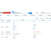 刘伟任米哈游法定代表人怎么回事刘伟任米哈游法定代表人介绍