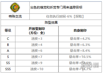 本站4