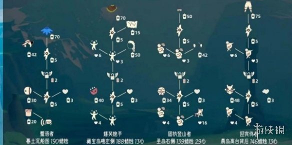 本站2