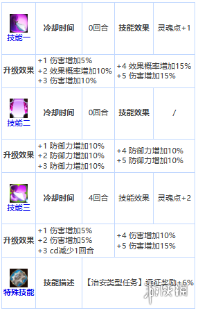 本站4