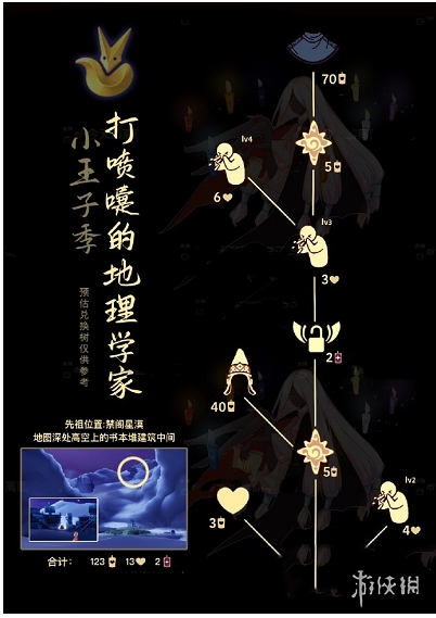 本站2