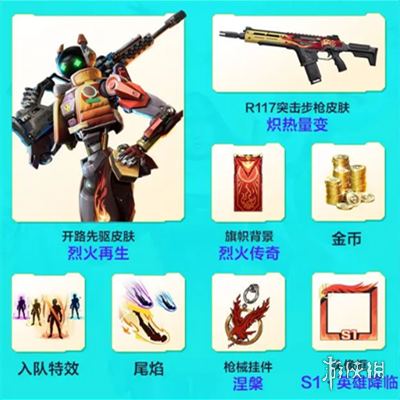 本站2