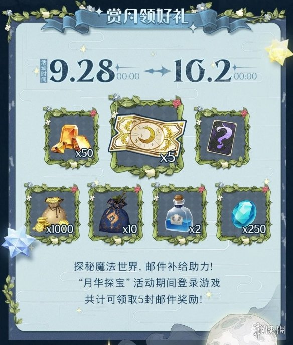 本站2
