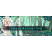 《光隙解语》瞭望塔位置介绍一览