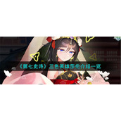 《第七史诗》三色英雄莎伦介绍一览