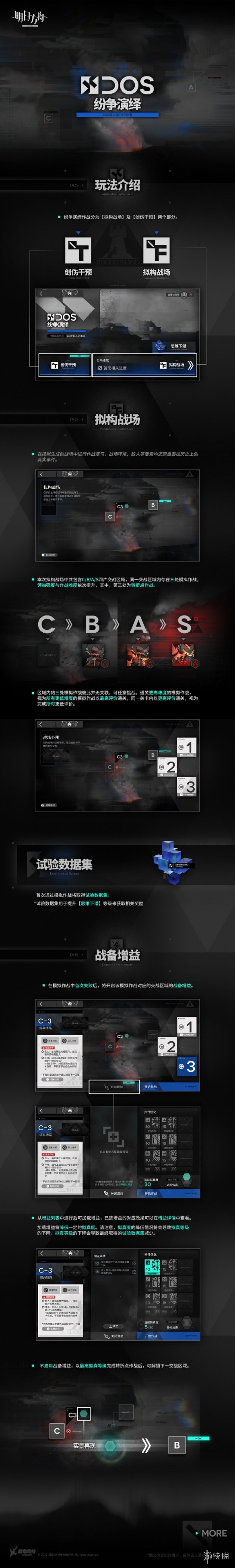 本站2