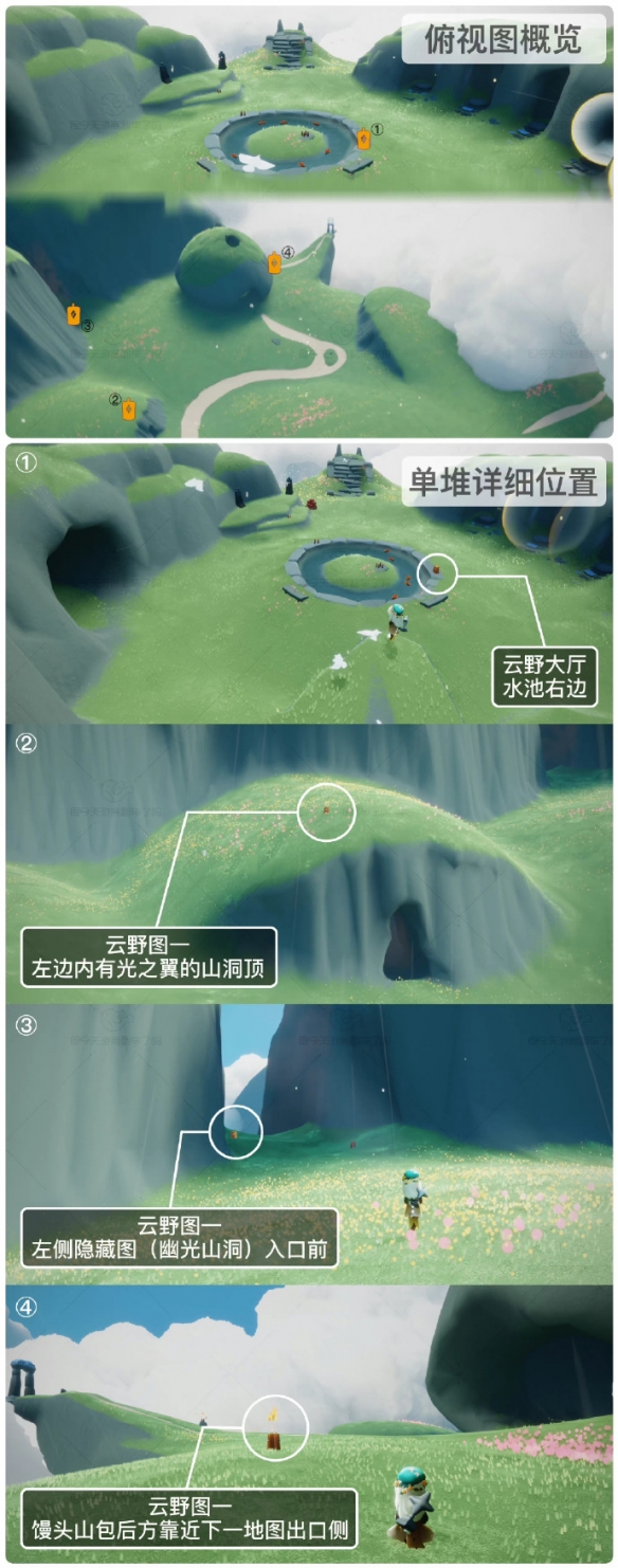 本站2