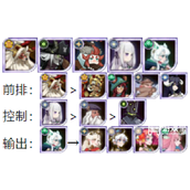 剑与远征迷城遗踪阵容推荐攻略