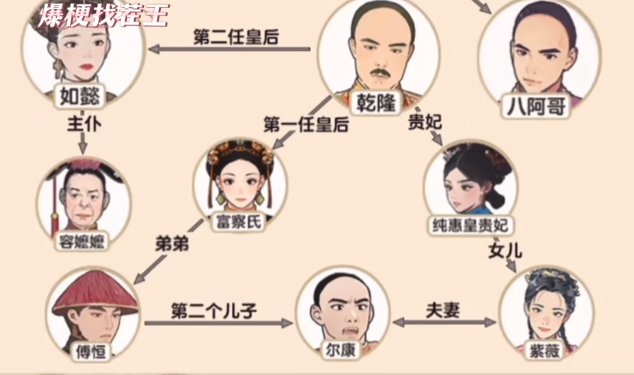 爆梗找茬王全关卡图文图文攻略
