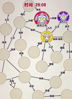 爆梗找茬王凹凸家族图文攻略