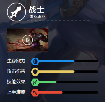 王者荣耀吕布遇见神鼓获得步骤