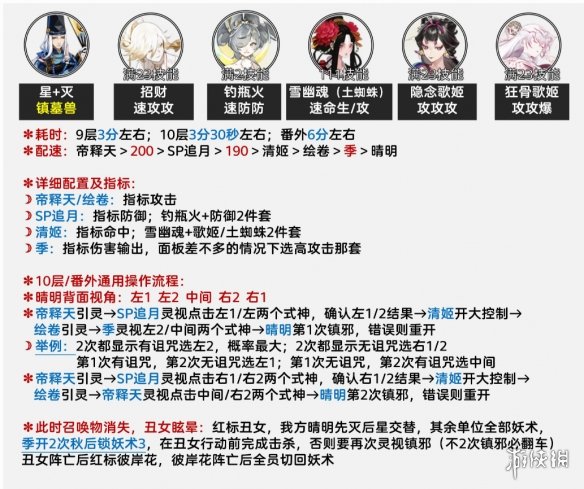 本站3