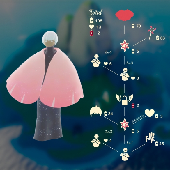 本站2