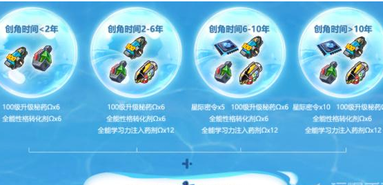 赛尔号FUN假活动地址推荐