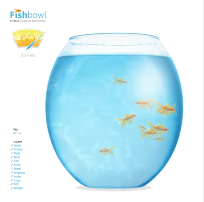 fishbowl鱼缸测试网址入口分享