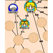 爆梗找茬王女战士关系网策略