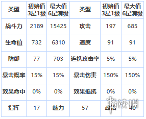 本站2