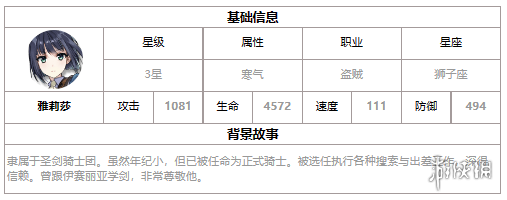 本站2