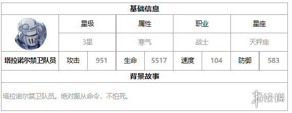 本站2