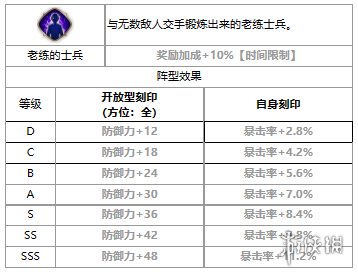 本站4