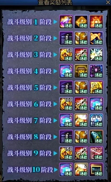 dnf噩梦回廊次数推荐