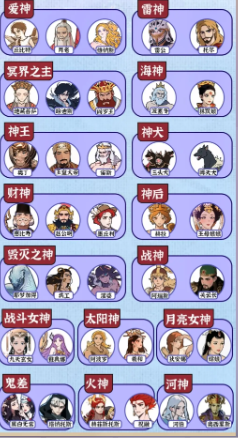 爆梗找茬王中西方神仙图文攻略