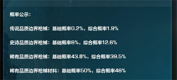 重生边缘扭蛋机开启步骤推荐