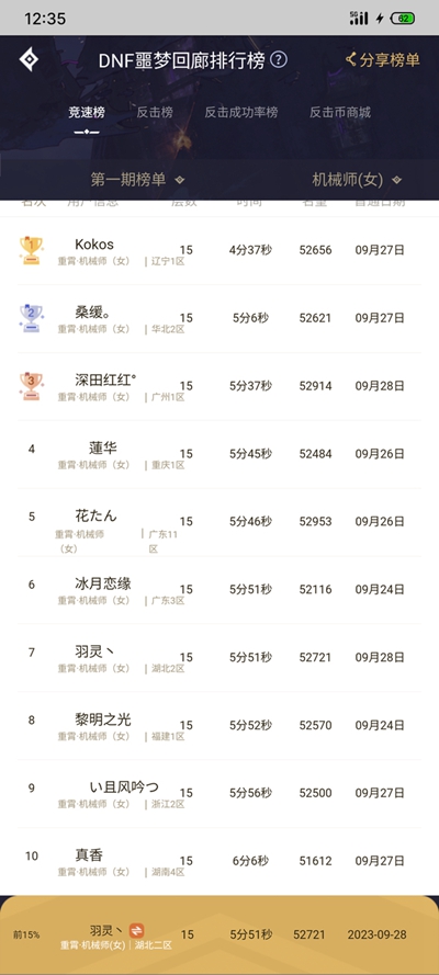 dnf噩梦回廊竞速榜观看位置推荐