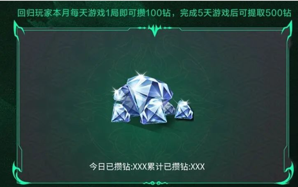 cf手游山海宝库奖励推荐