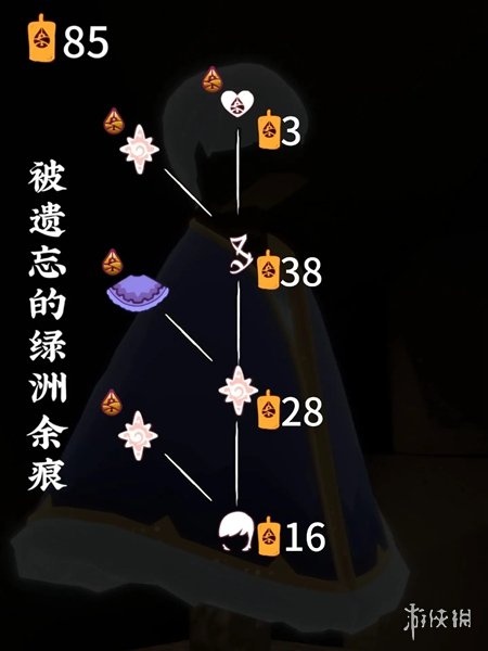 本站2