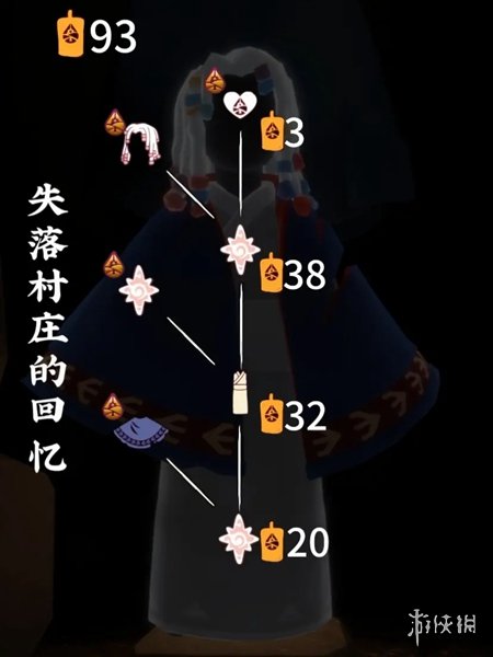 本站3
