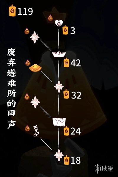 本站4