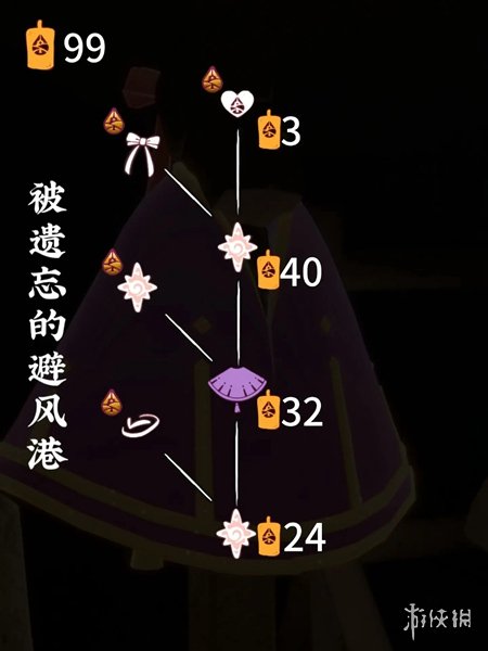 本站5