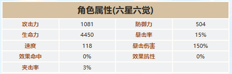 本站2