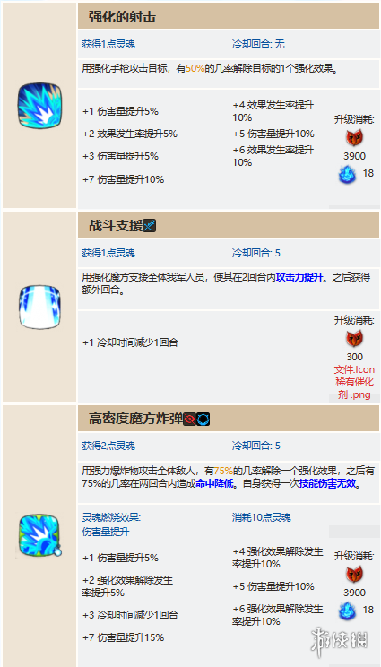 本站3