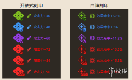 本站4