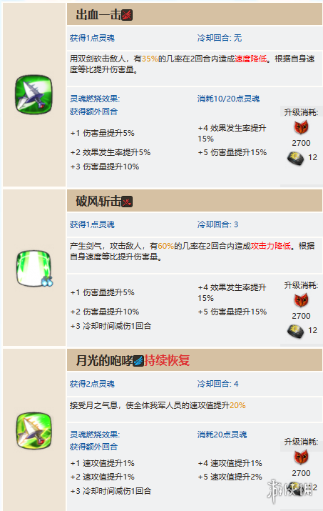 本站3