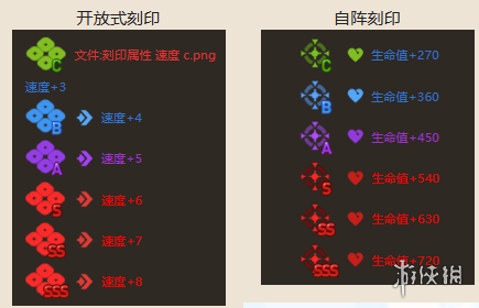 本站4