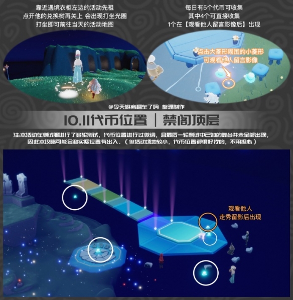 本站2