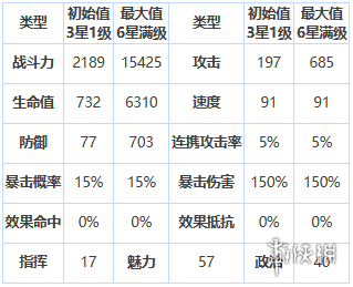 本站2
