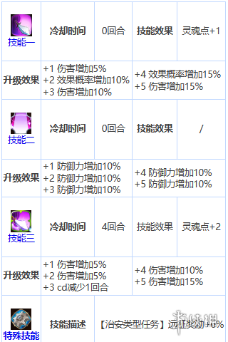 本站4