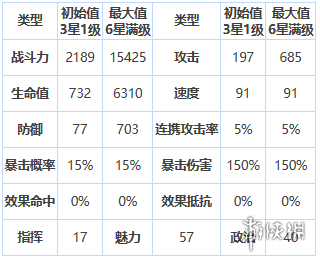 本站2
