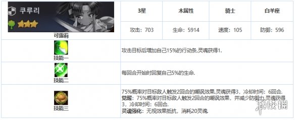 本站3
