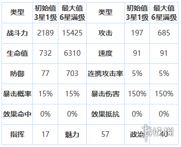本站2