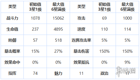 本站2