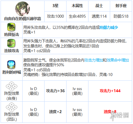 本站3