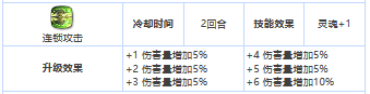本站4