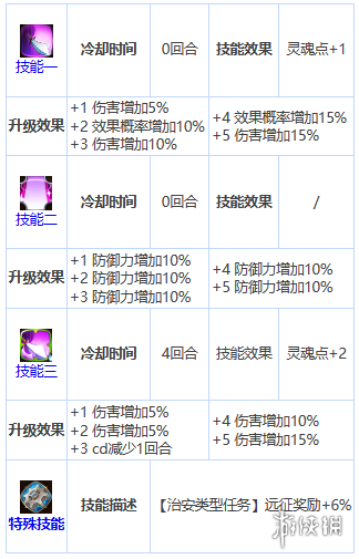 本站4