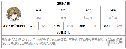 本站2