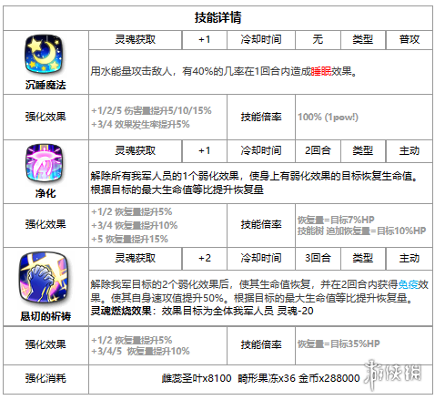 本站3